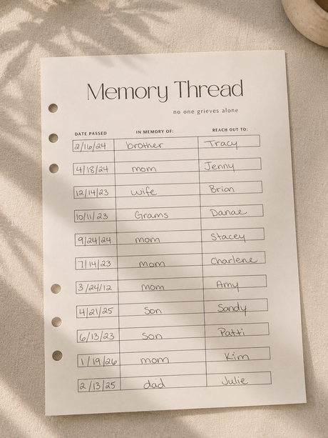 Memory Thread