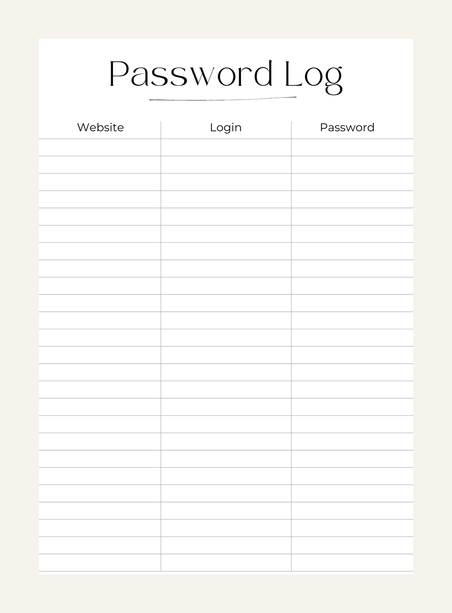 Password Log